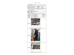 WTF21F10116984H 2022 公示信息