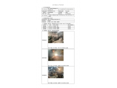 WTF20F07043557H 2022 公示信息