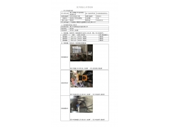 WTF20F09065758H 2022 公示信息