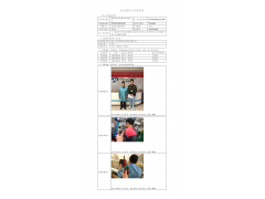 WTF21F03018052H 2022 公示信息