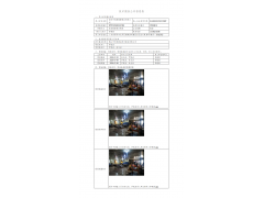 WTF20F06033970H 2022 公示信息