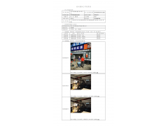 WTF20F09062624H 2022 公示信息