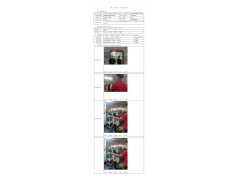 WTH21F03021118H 2022 公示信息