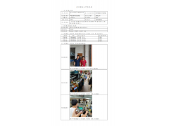 WTF20F07051389H 2022 公示信息