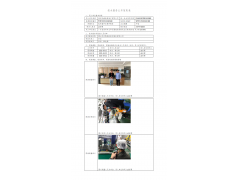 WTF21F03018056H 2022 公示信息