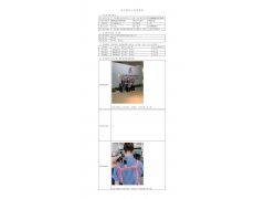 WTF22F05100719H 2022 公示信息
