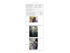 WTF22F03054608H 2022 公示信息