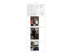 WTZ22F04084456H 2022 公示信息